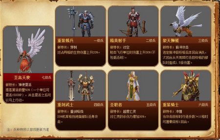 半岛体育在线登录-包含竞技场上掀起一阵强者争霸热潮的词条